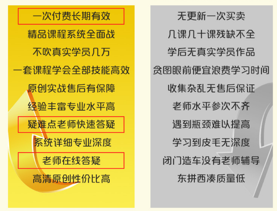 勁爆！新華電腦教育服務(wù)旗艦店正式入駐天貓，課程1折秒殺！