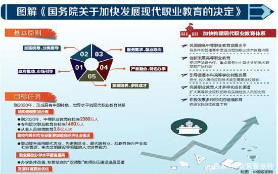 學(xué)在新華｜選擇職業(yè)教育，開(kāi)啟夢(mèng)想新征程