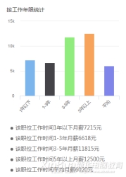 《黑神話：悟空》受熱捧！來新華學(xué)影視動(dòng)漫游戲<a href=http://njxh.cn target=_blank class=infotextkey>專業(yè)</a>大有“錢”景