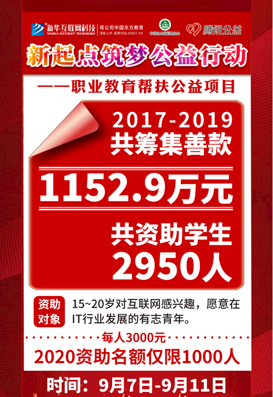 99公益日 | 新起點，筑夢公益行動，新華助有志學(xué)子追夢