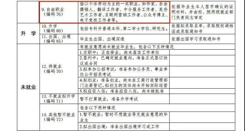 當電競成為<a href=http://njxh.cn target=_blank class=infotextkey>專業(yè)</a>、游戲成為職業(yè)，你還會選擇嗎？