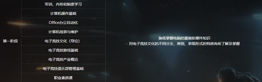 電子競(jìng)技<a href=http://njxh.cn target=_blank class=infotextkey>專業(yè)</a>學(xué)什么？