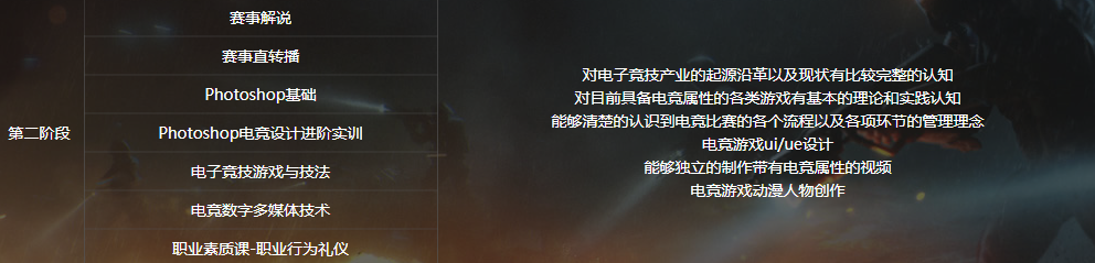電子競(jìng)技<a href=http://njxh.cn target=_blank class=infotextkey>專業(yè)</a>學(xué)什么？