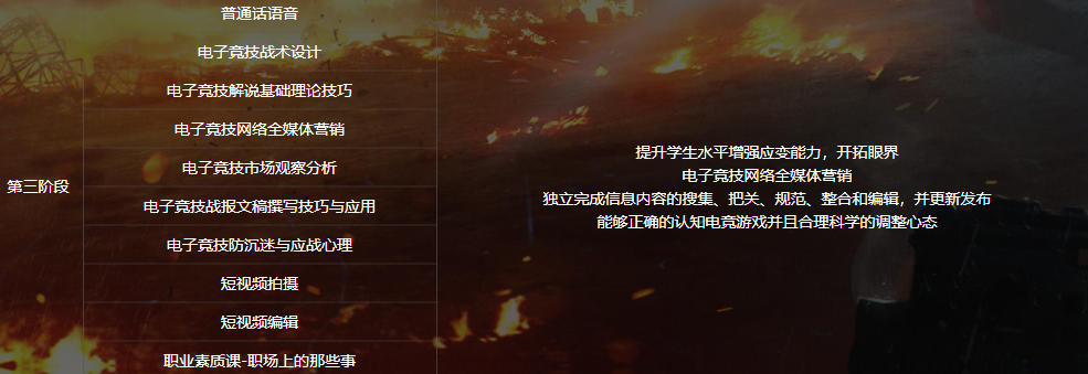 電子競(jìng)技<a href=http://njxh.cn target=_blank class=infotextkey>專業(yè)</a>學(xué)什么？