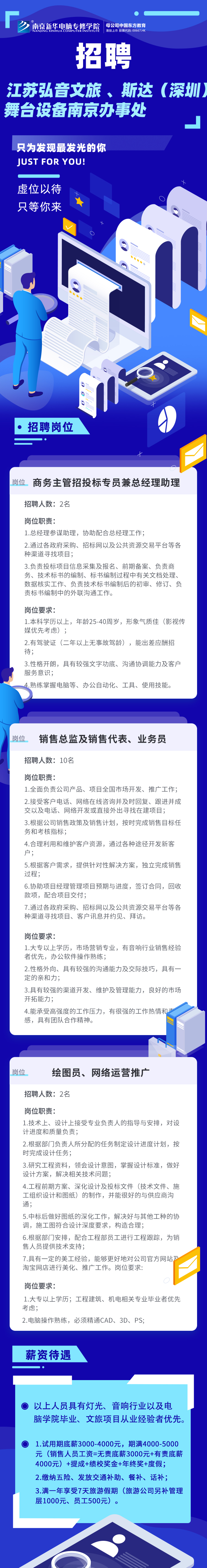 招賢納士，“職”等你來！