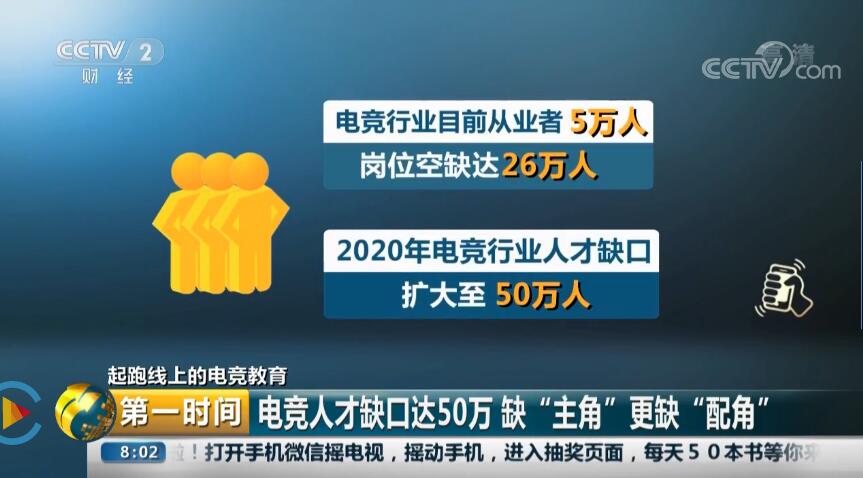 電競(jìng)行業(yè)50萬(wàn)個(gè)崗位缺口，“職”等你來(lái)！